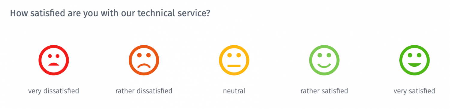 Smiley Likert Scale